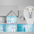 Integrating Water Filters Into Home Plumbing Systems: A Complete Overview